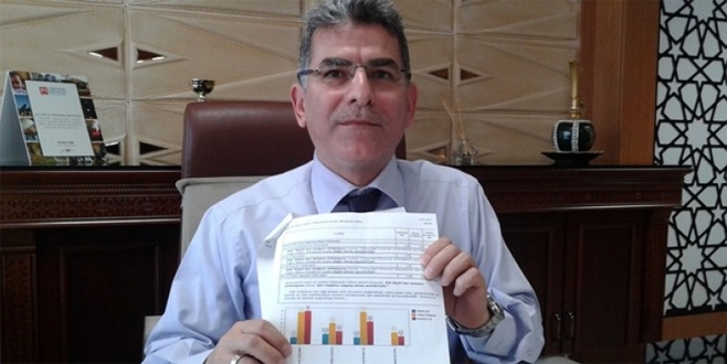 Başhekime makam odasında silahlı saldırı