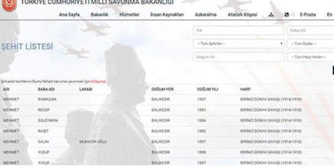 Soyağacından sonra sıra şehit listesi sorgulamasında