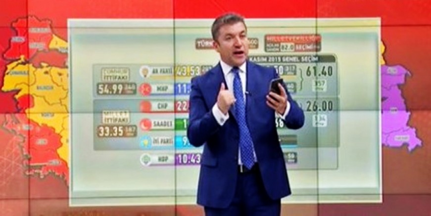 İsmail Küçükkaya’dan Muharrem İnce’ye yanıt!