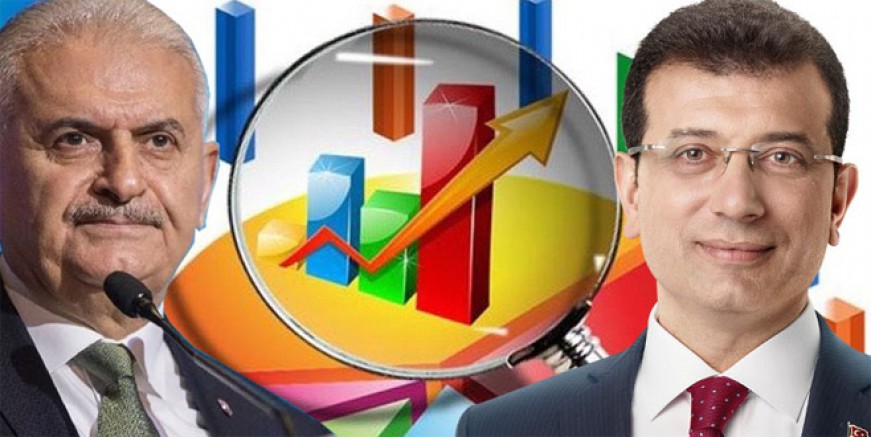 Adil Gür son seçim anketini paylaştı! Kim önde?