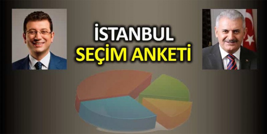 CHP’nin anketinde Ekrem İmamoğlu 5 puan önde