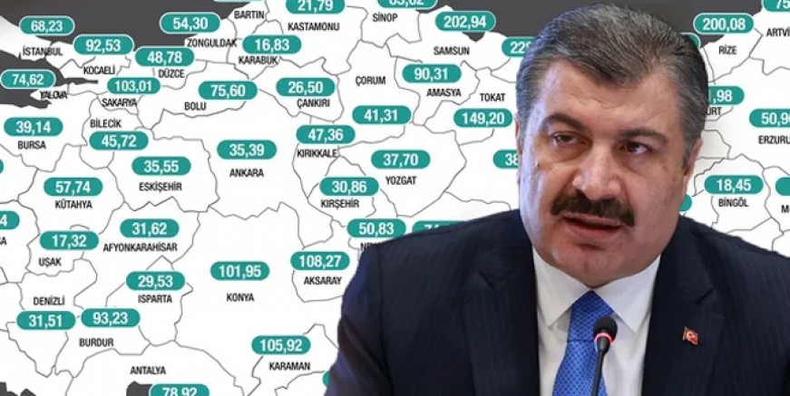 Fahrettin Koca tabloyu paylaşarak uyardı!