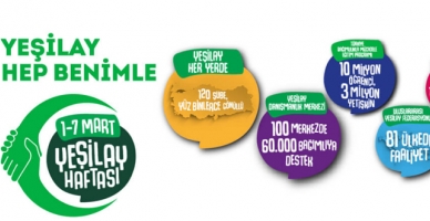 Yeşilay 101. yaşını kutuluyor