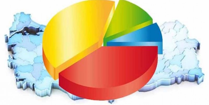 Son seçim anketinde İYİ Parti bombası