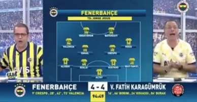 Batshuayi golü attı spikerler çıldırdı!