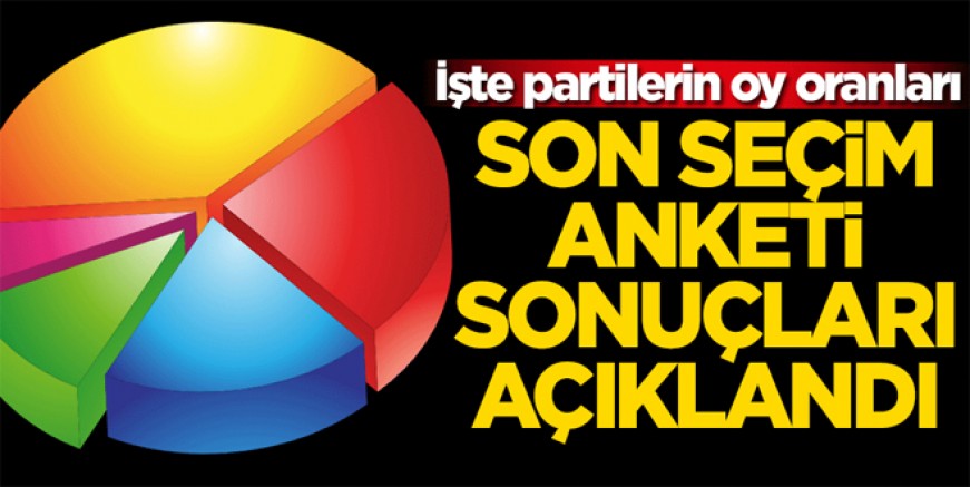 Son ankete AK Parti’nin oy oranı damga vurdu