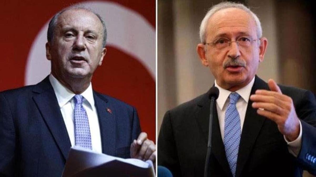 CHP’den Muharrem İnce’ye Babacan ve Davutoğlu yanıtı