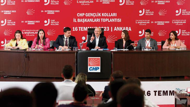 Kılıçdaroğlu CHP’li gençlerle bir araya geldi