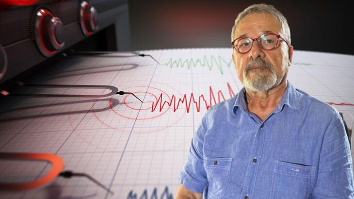 Naci Görür’den kritik açıklama