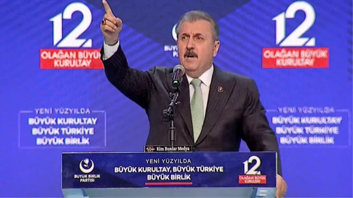 Mustafa Destici’nin Kudüs çıkışı kongreye damga vurdu