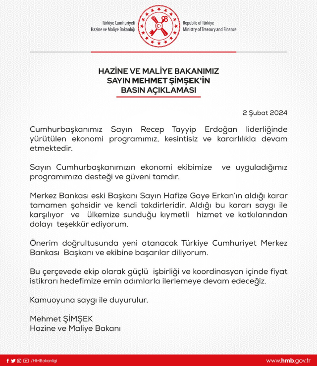 Hafize Gaye Erkan'ın istifasına Bakan Şimşek'ten ilk yorum