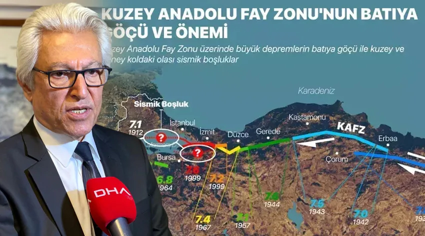 Prof. Dr. Pampal’dan Yalova depremi hakkında çarpıcı açıklama