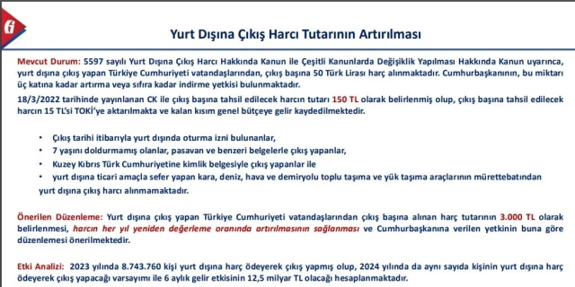 Gelir İdaresi Başkanlığı, yurt dışına çıkış harcının 3000 TL olmasını önerdi