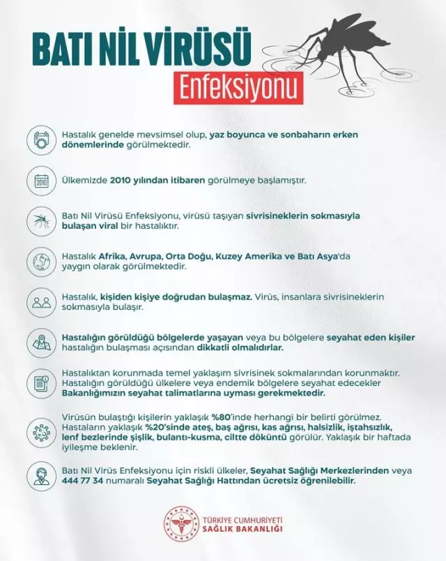 Sağlık Bakanlığından Batı Nil Virüsü enfeksiyonu uyarısı