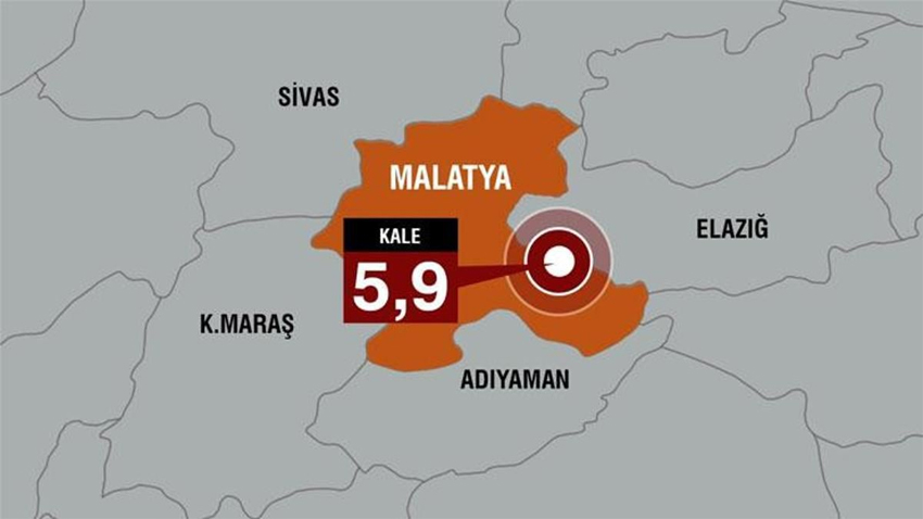 Malatya’da 5,9 büyüklüğünde deprem