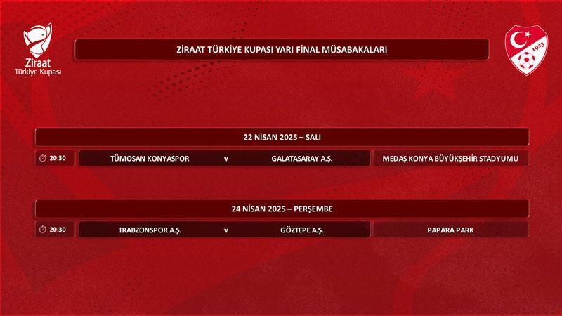 Türkiye Kupası’nda yarı final takvimi açıklandı