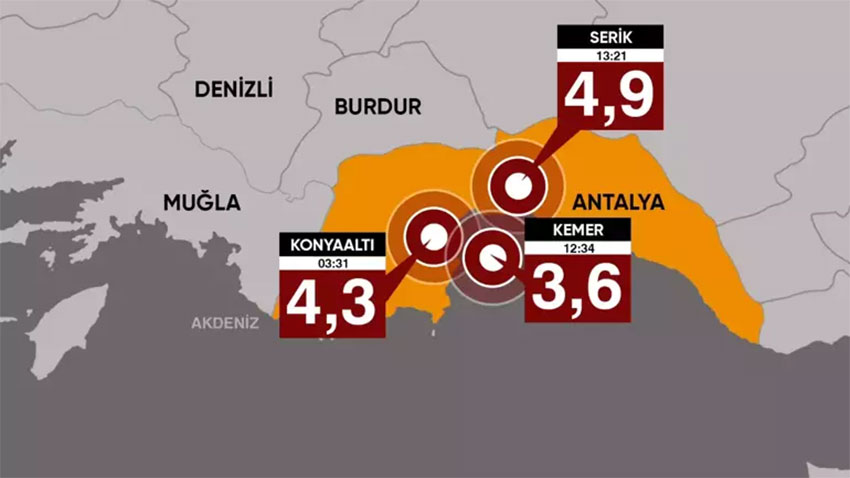 Antalya’nın deprem tehlikesi arttı